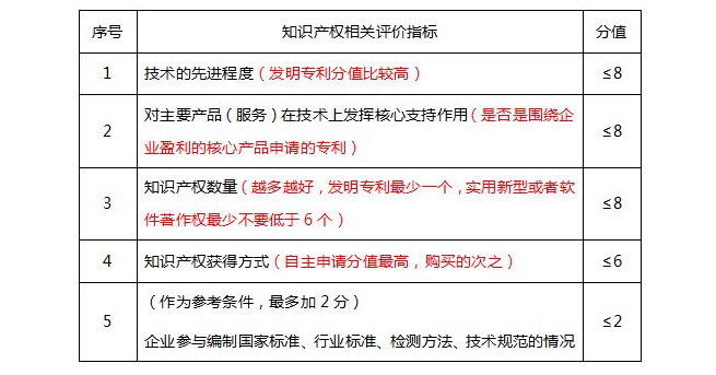 QQ截圖20180528172630